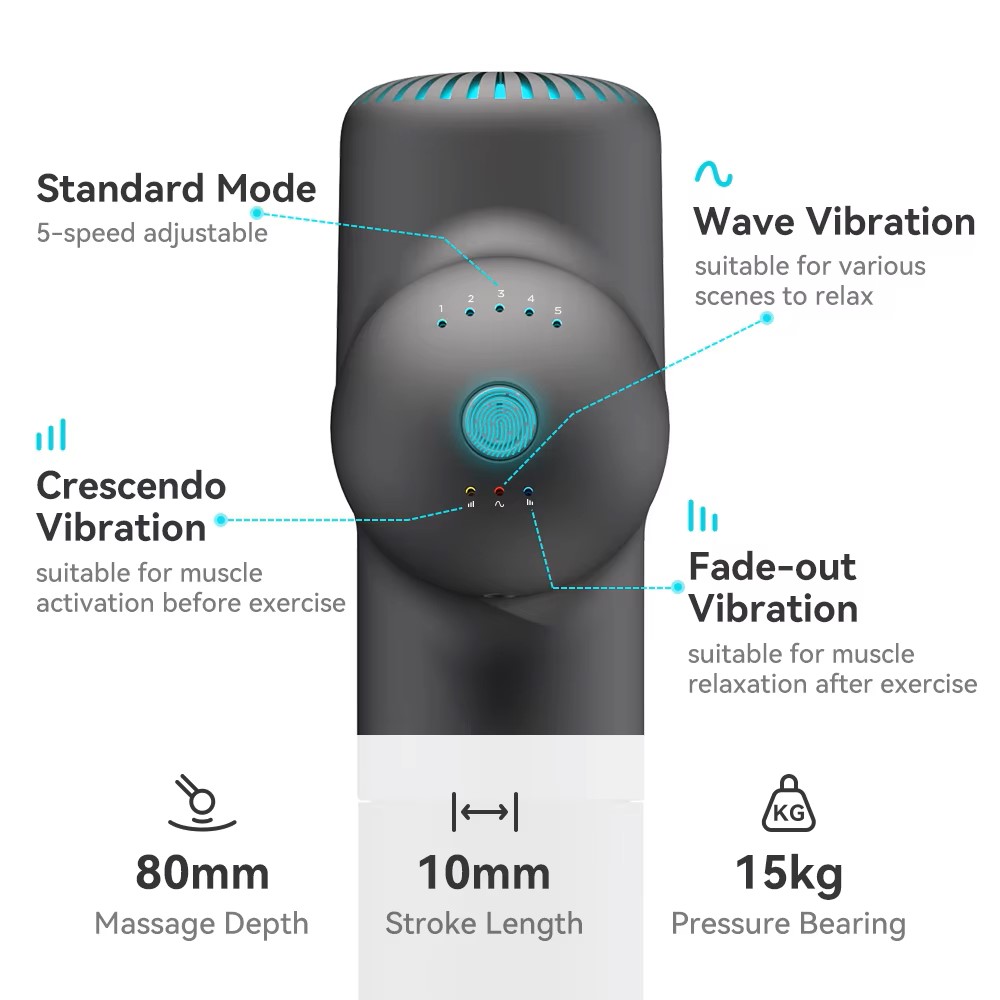 ブースター-電気マッサージガン、ネックマッサージャー、スマー - Health Wellness Massage のレビューと価格