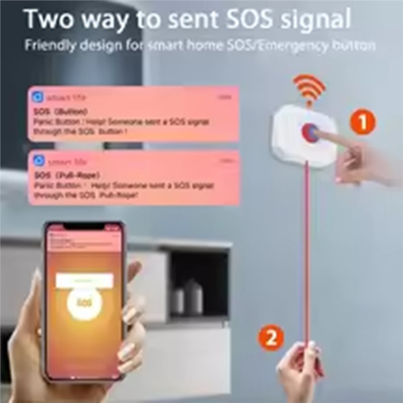 A25P Tuya Wifi SOSボタン 高齢者および障害 - Health & Wellness Services At Western University London Reviews のレビューと価格