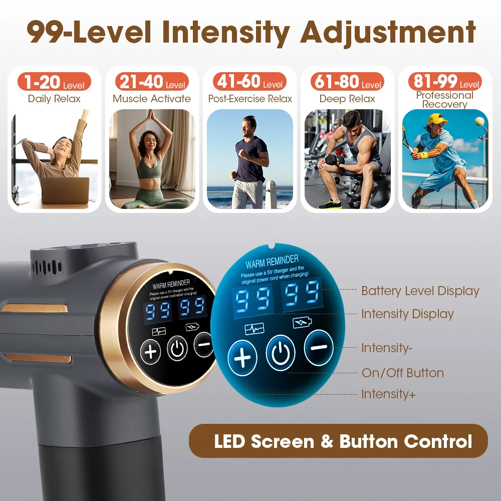 電動筋膜マッサージガン 99段階調整 ディープティシューマッ - Health Wellness Massage のレビューと価格