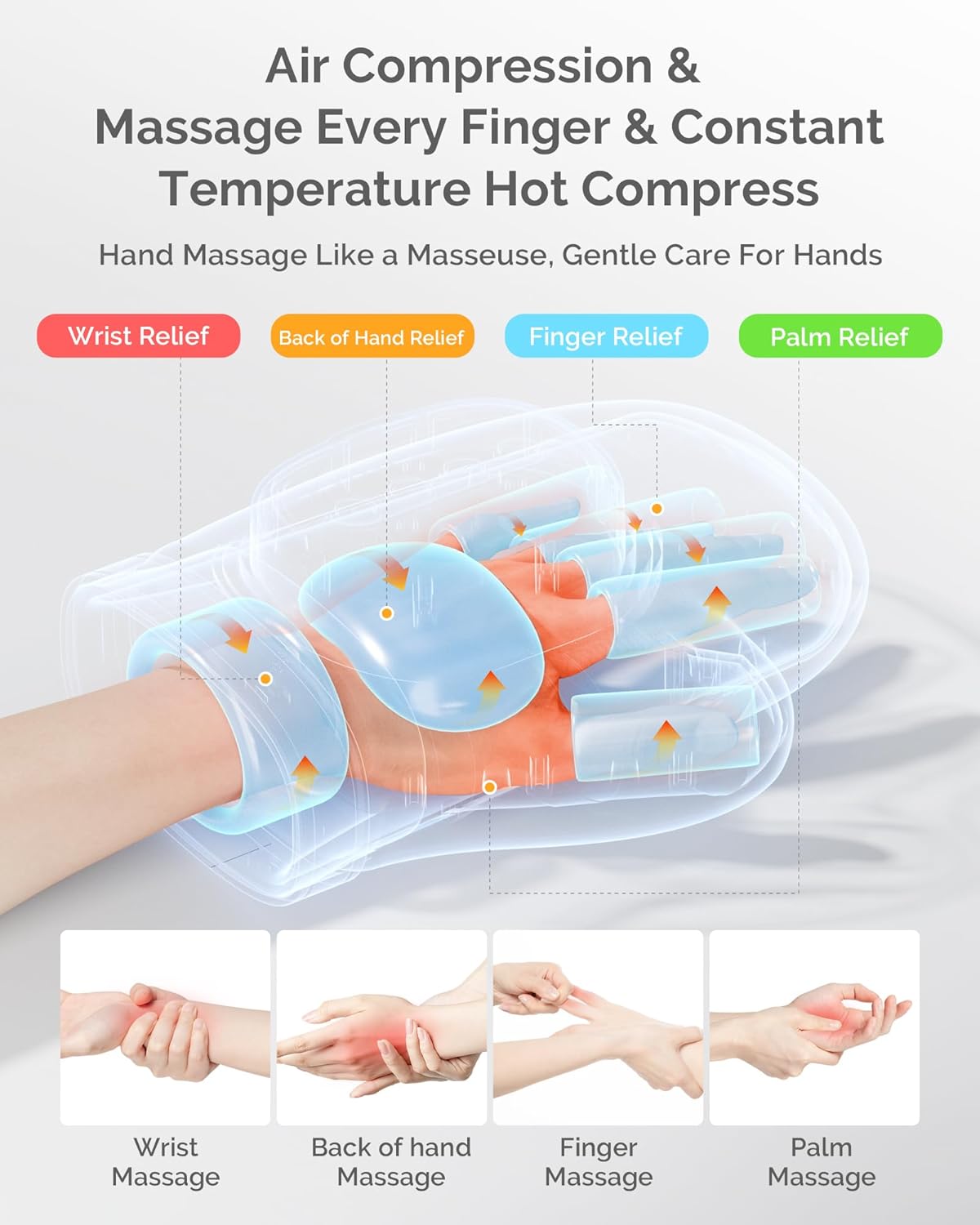 エアバッグ圧縮機能付きハンドマッサージャー、指・手首・手のひ - Health Wellness Massage のレビューと価格