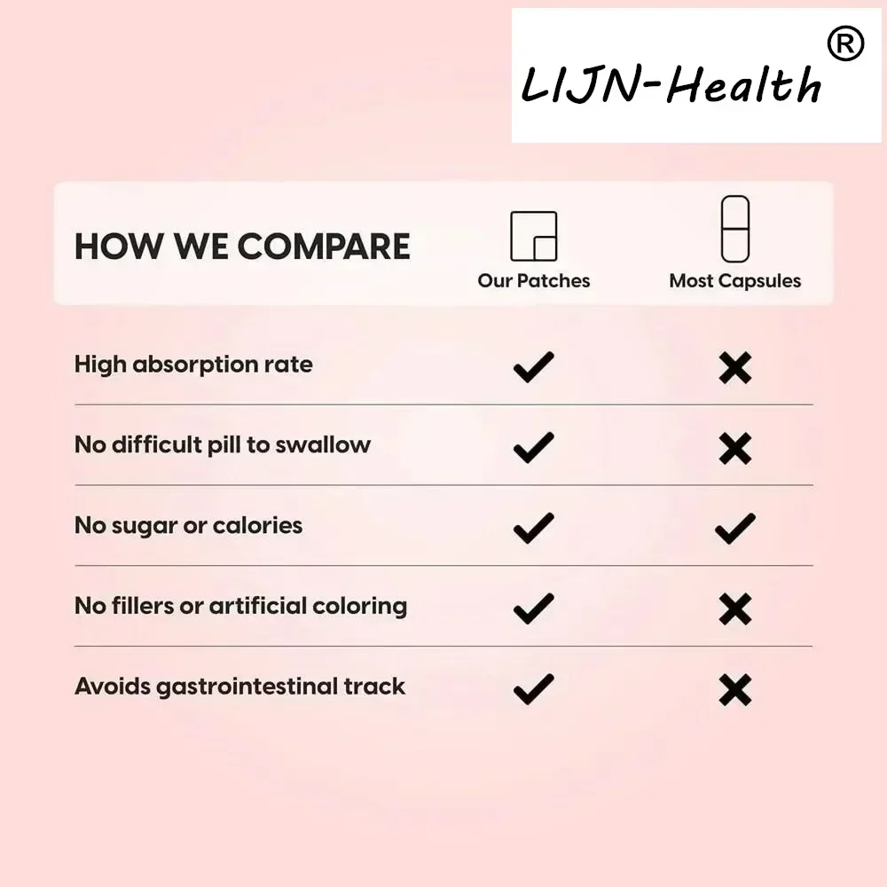 30 パッチ NMNH (ジハイドロニコチニルアミド モノヌ - Your Health Wellness のレビューと価格