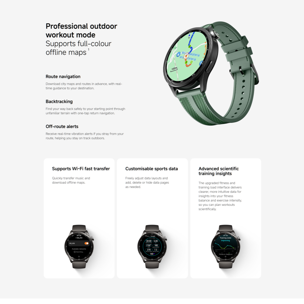 グローバル版 Xiaomi Watch S5 スマートウォッ - Xbody Health & Wellness Functional Integrative Medicine Office & Medical Spa Photos のレビューと価格