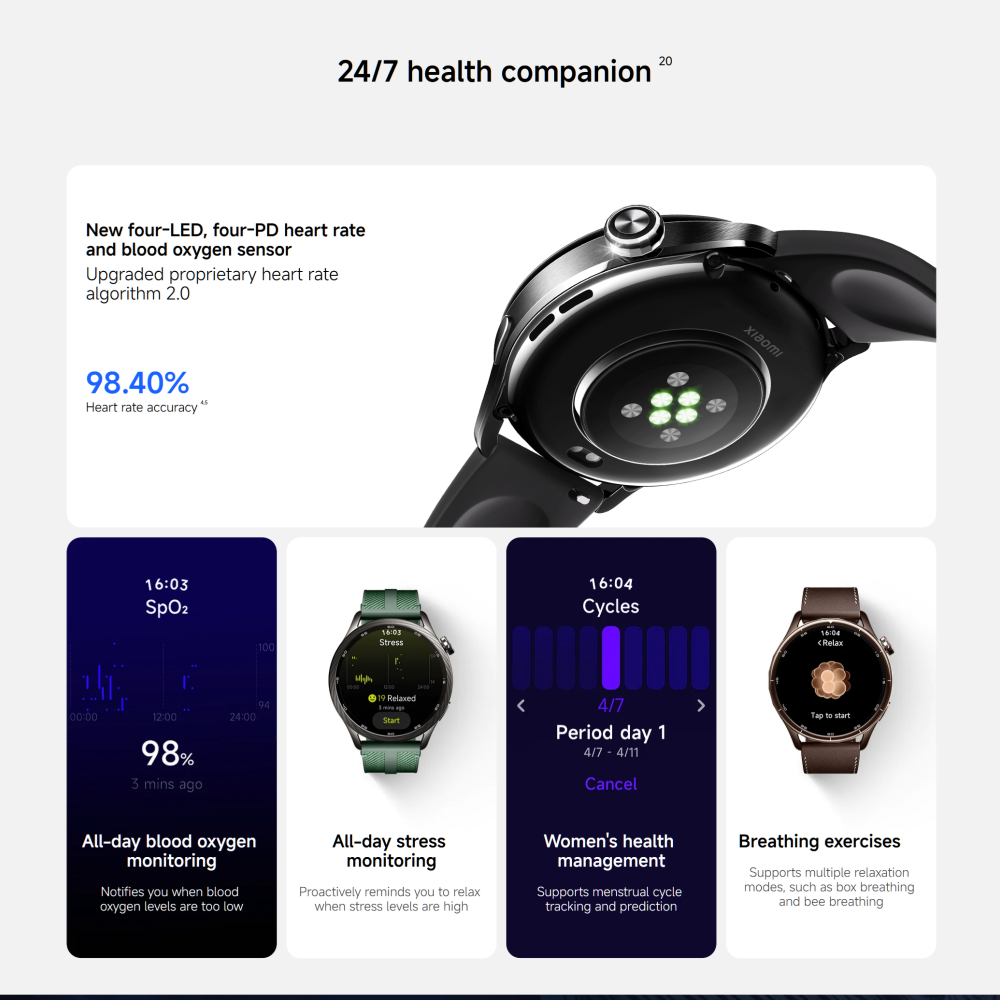グローバル版 Xiaomi Watch S5 スマートウォッ - Xbody Health & Wellness Functional Integrative Medicine Office & Medical Spa Photos のレビューと価格
