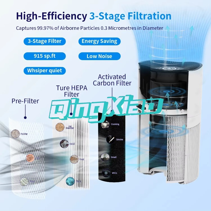 スマートアプリ制御空気清浄機、煙の臭いを除去、マイナスイオン - Air Purifier Hepa のレビューと価格